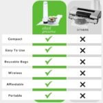 Chef Preserve Compact Vacuum Sealer for Food (Vacuum Sealer Machine + 30 Reusable Vacuum Bags) Powerful Handheld Vacuum Sealer Machine, Seal Meal Saver, Portable Food Sealer - Image 2