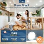 Amico 24 Pack 6 Inch 5CCT Ultra-Thin LED Recessed Ceiling Light with Junction Box, 1050LM Brightness, Dimmable Canless Wafer Downlight, 12W, ETL&FCC - Image 3